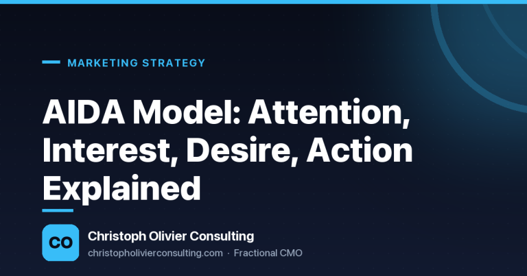 AIDA Model: Attention, Interest, Desire, Action Explained — Christoph Olivier Consulting