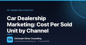 Car Dealership Marketing: Cost Per Sold Unit by Channel — Christoph Olivier Consulting
