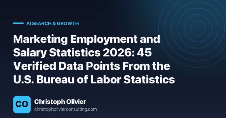 Marketing Employment and Salary Statistics 2026: 45 Verified Data Points From the U.S. Bureau of Labor Statistics