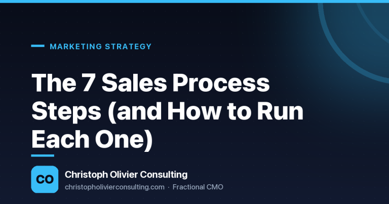 The 7 Sales Process Steps (and How to Run Each One) — Christoph Olivier Consulting