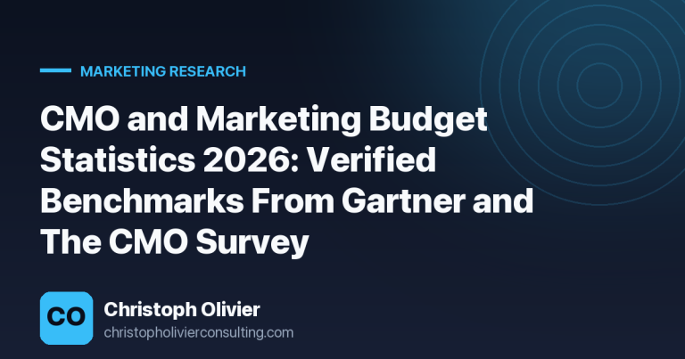 CMO and Marketing Budget Statistics 2026: Verified Benchmarks From Gartner and The CMO Survey