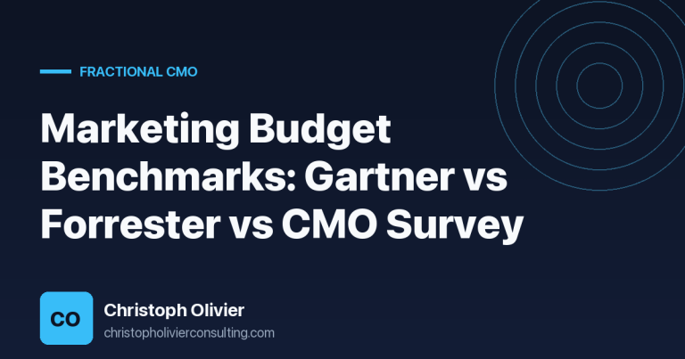 Marketing Budget Benchmarks: Gartner vs Forrester vs CMO Survey
